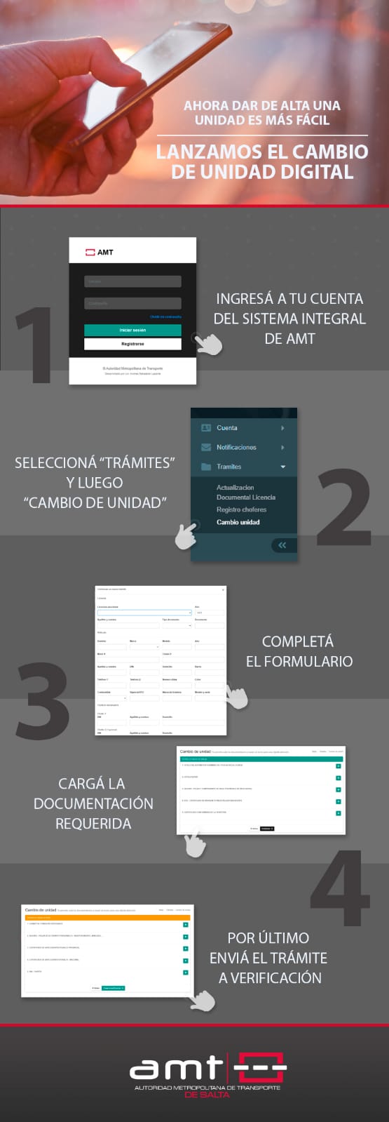 El Tr Mite De Cambio De Unidad Ahora Es Digital Amt Autoridad